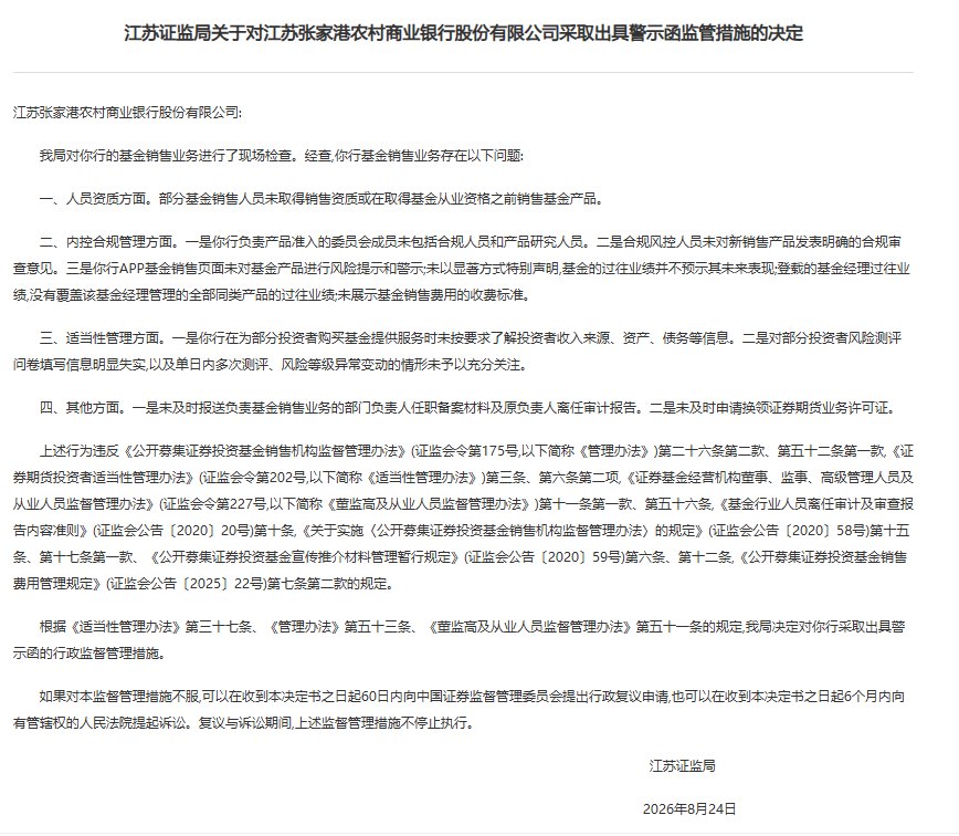 张家港农商行收证监局警示函，基金牌照到手9个月查出8项违规