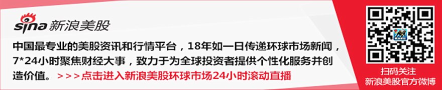 Anthropic告知投资者,公司将连续第二个季度实现盈利